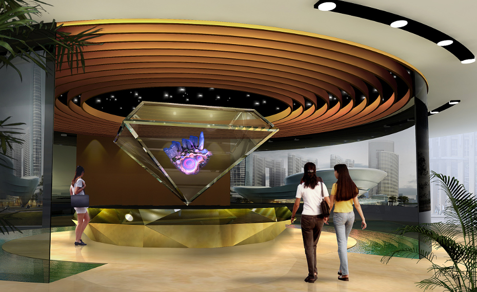 360全息成像原理 360全息成像原理