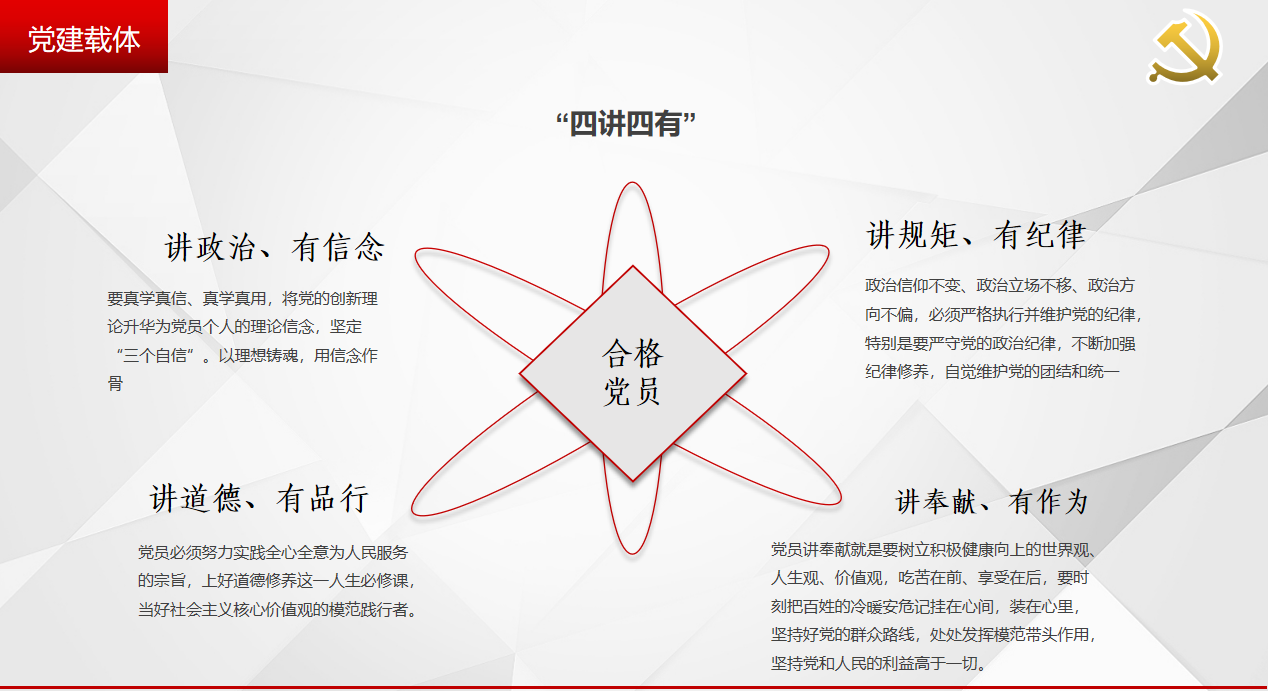 安康鎮(zhèn)坪縣市場監(jiān)督管理局黨建展覽館設計方案-黨建載體