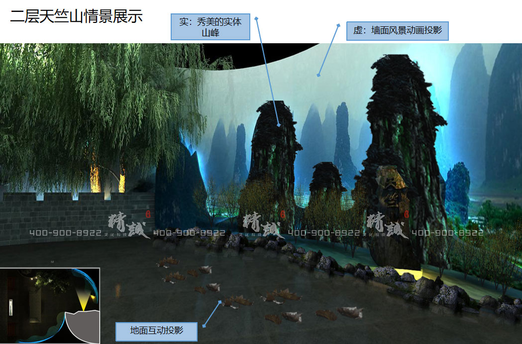 旅游行業(yè)展廳設計效果圖