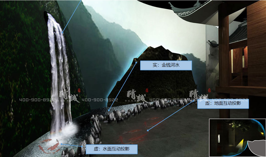 旅游行業(yè)展廳設計效果圖