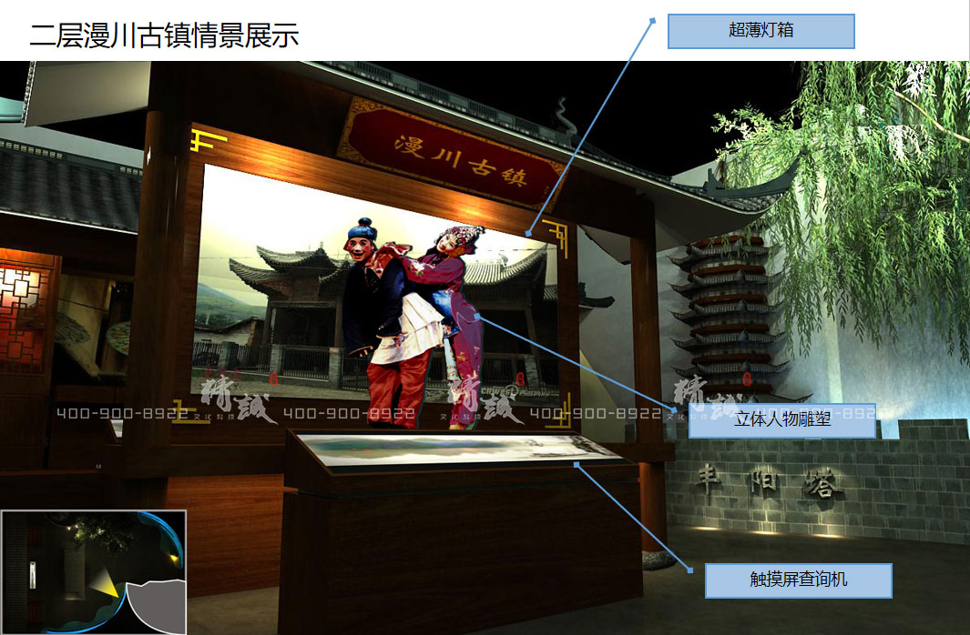 旅游行業(yè)展廳設計效果圖