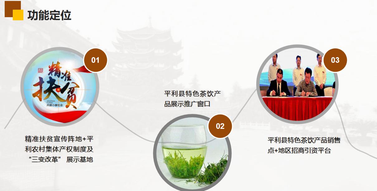 平利縣農(nóng)村集體產(chǎn)權制度及“三變”改革展示中心展廳設計概念篇 平利縣農(nóng)村集體產(chǎn)權制度及“三變”改革展示中心展廳設計概念篇