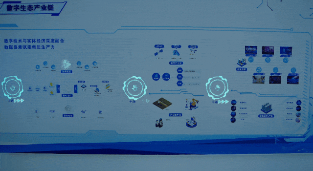 蘭州永新國信數(shù)據(jù)要素產業(yè)園展廳設計施工 蘭州永新國信數(shù)據(jù)要素產業(yè)園展廳設計施工